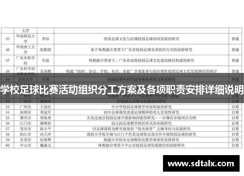 学校足球比赛活动组织分工方案及各项职责安排详细说明